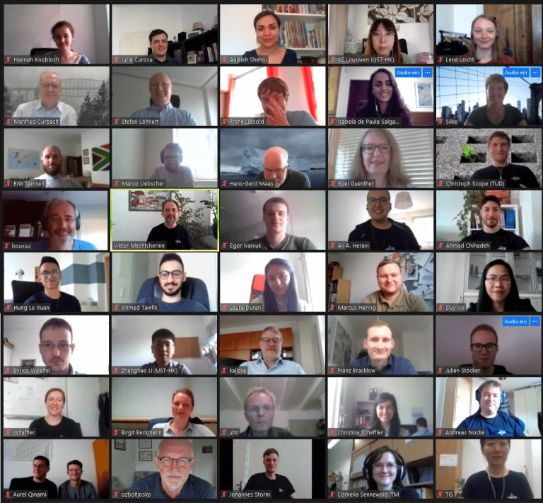 Collective photo of the participants of the GRK 2250 Summer School 2020 (snapshot of the Zoom session)