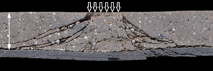 Damage representation across the thickness of an impacted RC plate strengthened on the rear side – cut plane through the location of projectile impact, i.e. middle of the plate.