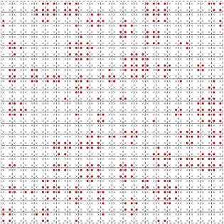 Finite element discretization with explicit fiber representation